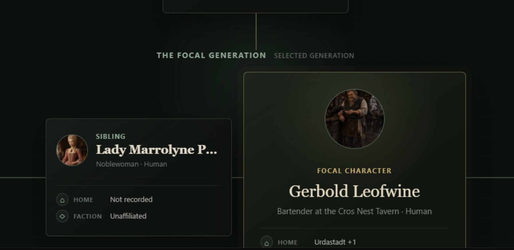 Connected family members in a REALMS family tree